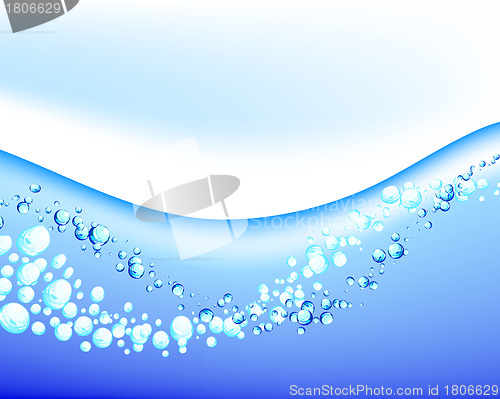 Image of water  background