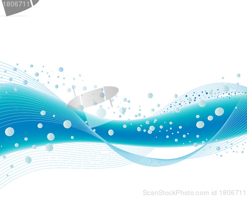 Image of water  background