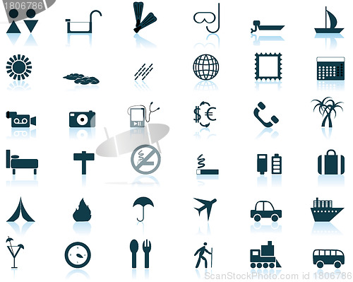 Image of travel icons set
