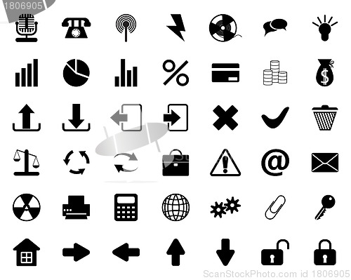 Image of icon set