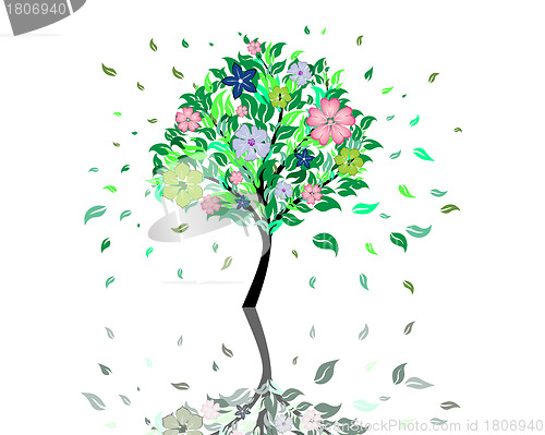 Image of blossom tree