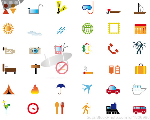 Image of travel icons set