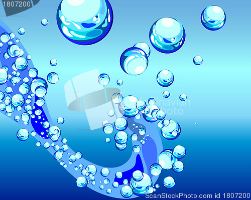 Image of water  background