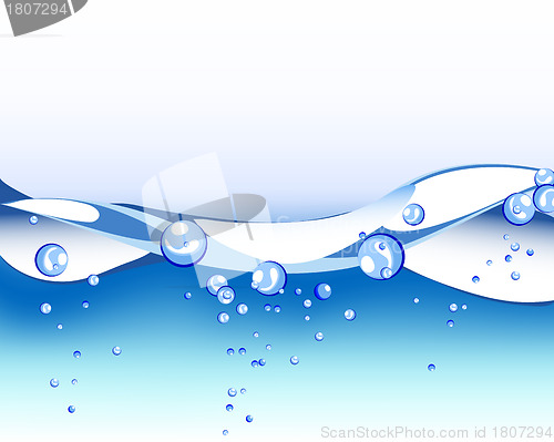 Image of water  background