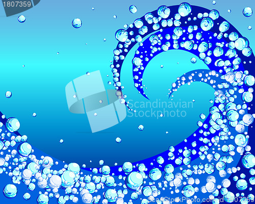 Image of water  background