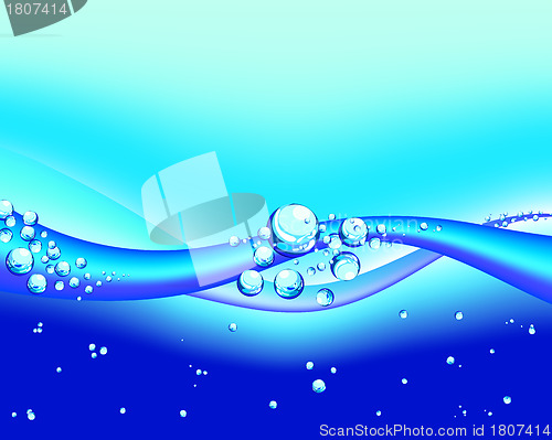 Image of water  background