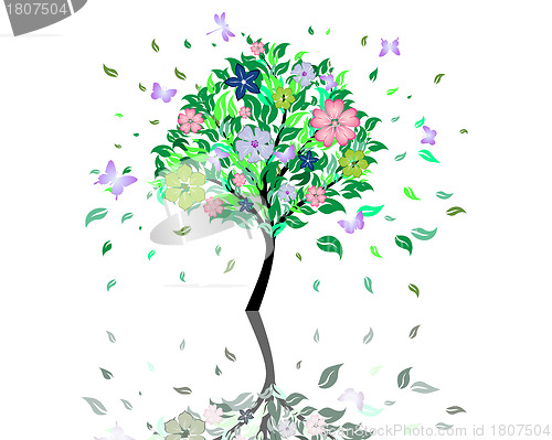 Image of blossom tree