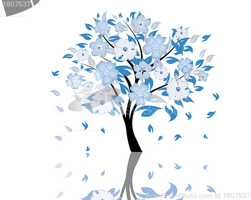 Image of blossom tree