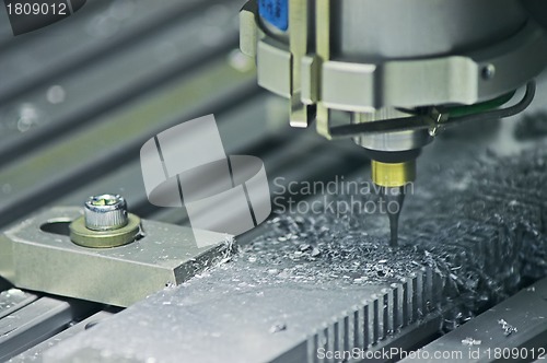 Image of Drilling Machine