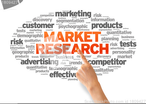 Image of Market Research