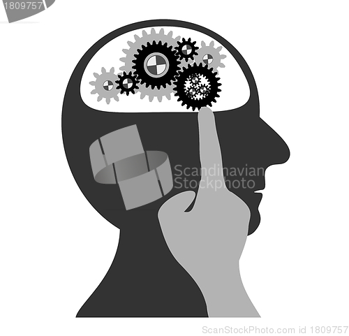 Image of Gears working in the head