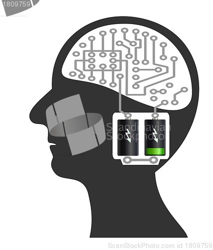 Image of Computer Head and discharged battery