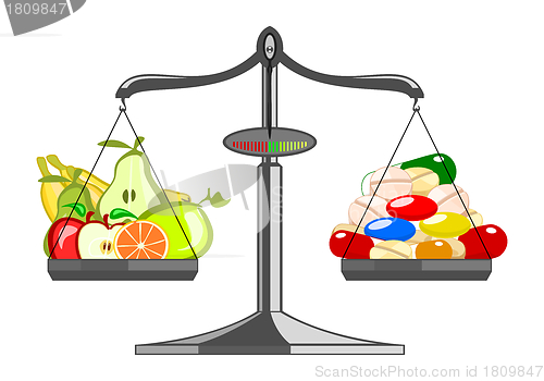 Image of Fresh fruit versus pile tablets