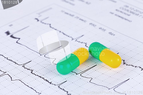 Image of Pills on ECG diagram