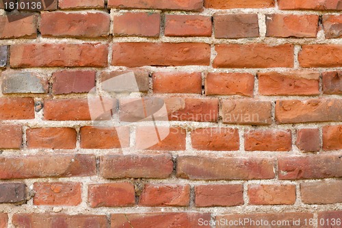 Image of Brick wall texture