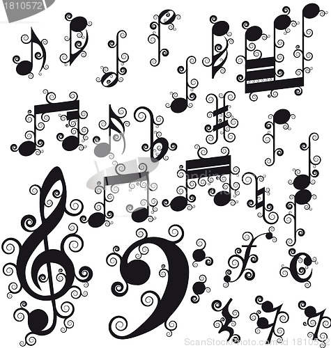 Image of curled notes set
