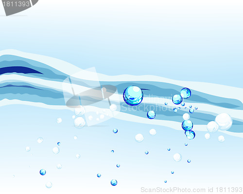 Image of water  background