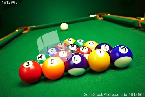 Image of billiard balls on green cloth