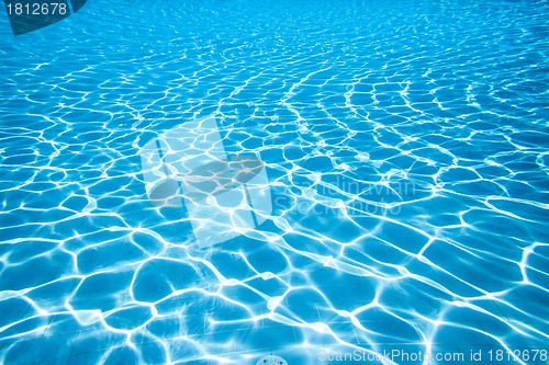 Image of Water texture