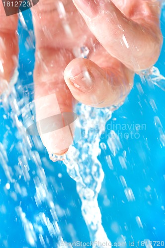 Image of Human hand and water