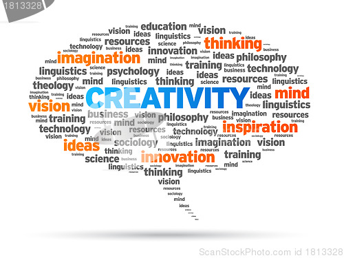 Image of Creativity