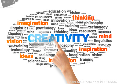 Image of Creativity