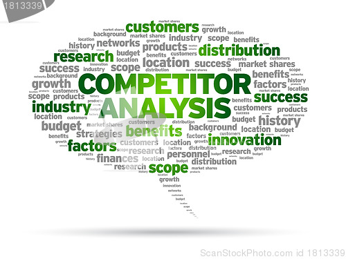 Image of Competitor Analysis