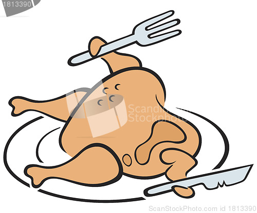 Image of Chicken on plate
