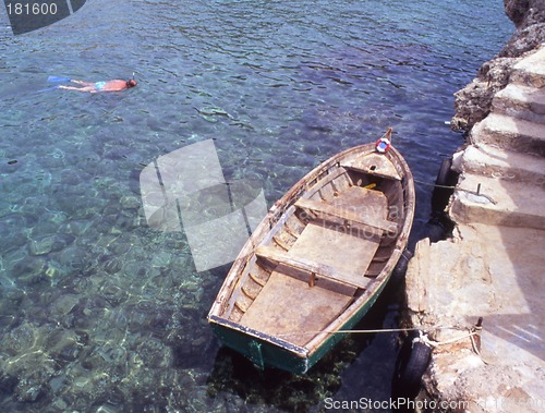 Image of boat and Snorkelling