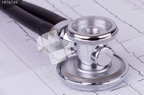 Image of stethoscope and ecg