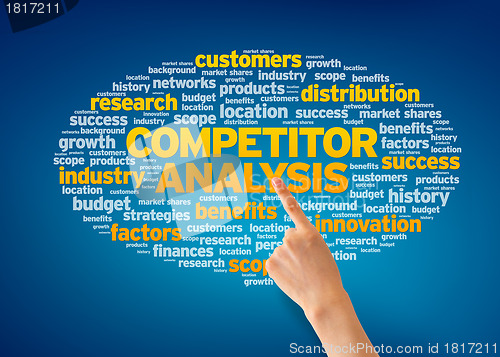 Image of Competitor Analysis