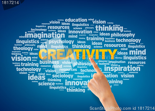 Image of Creativity