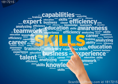 Image of Skills