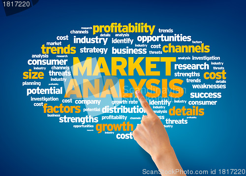 Image of Market Analysis