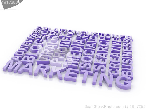 Image of What is a Marketing. The concept of the words on white isolated 