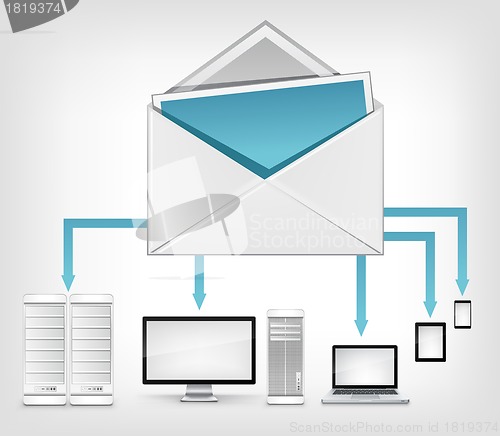 Image of Mail Concept