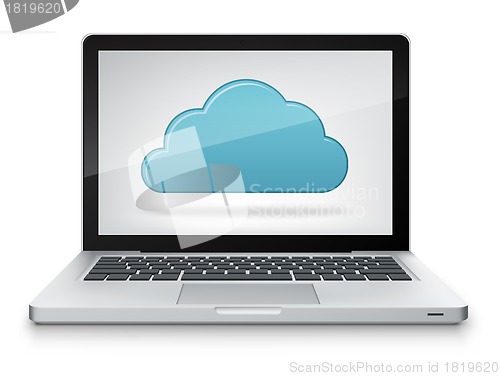 Image of Cloud Concept.
