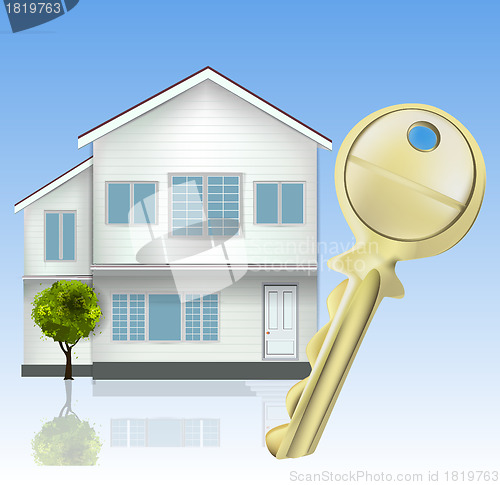 Image of Real Estate with key 