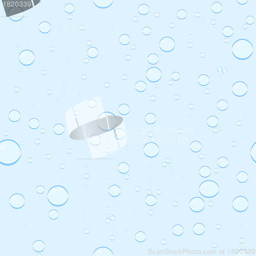 Image of drops background