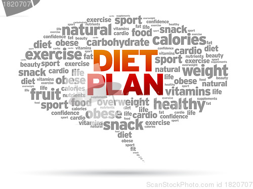 Image of Diet Plan