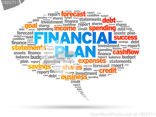 Image of Financial Plan