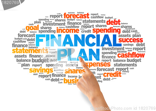 Image of Financial Plan