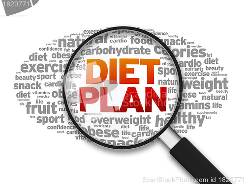 Image of Diet Plan
