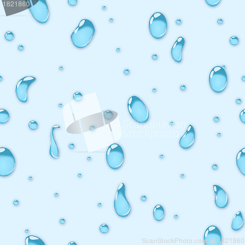 Image of water  background