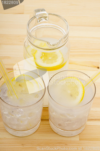 Image of fresh lemonade drink