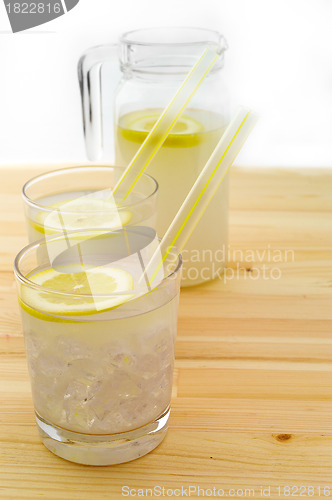 Image of fresh lemonade drink