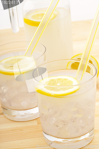 Image of fresh lemonade drink