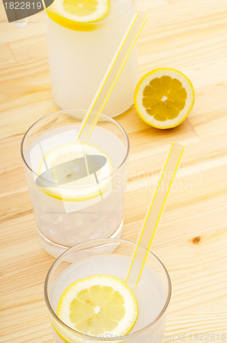 Image of fresh lemonade drink