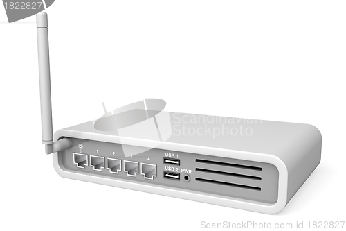 Image of Back view of wireless router