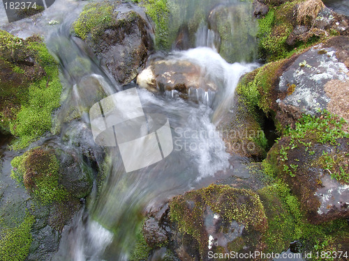 Image of River cascades in motion